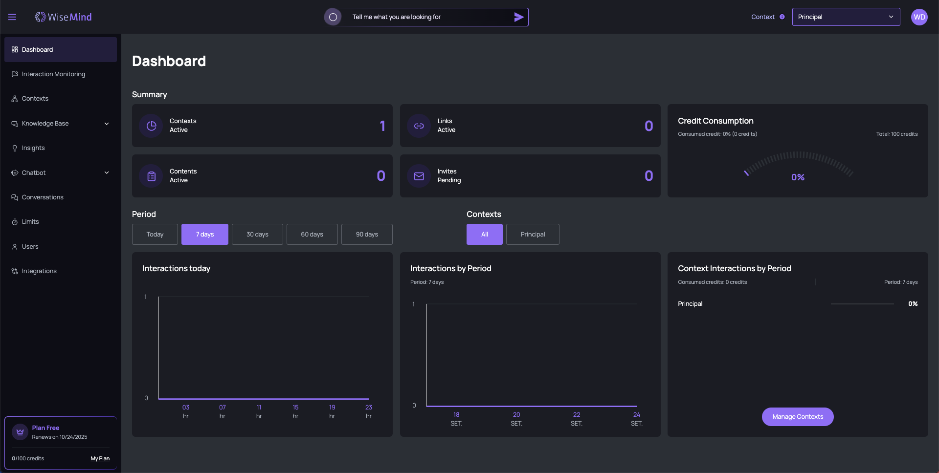 Dashboard