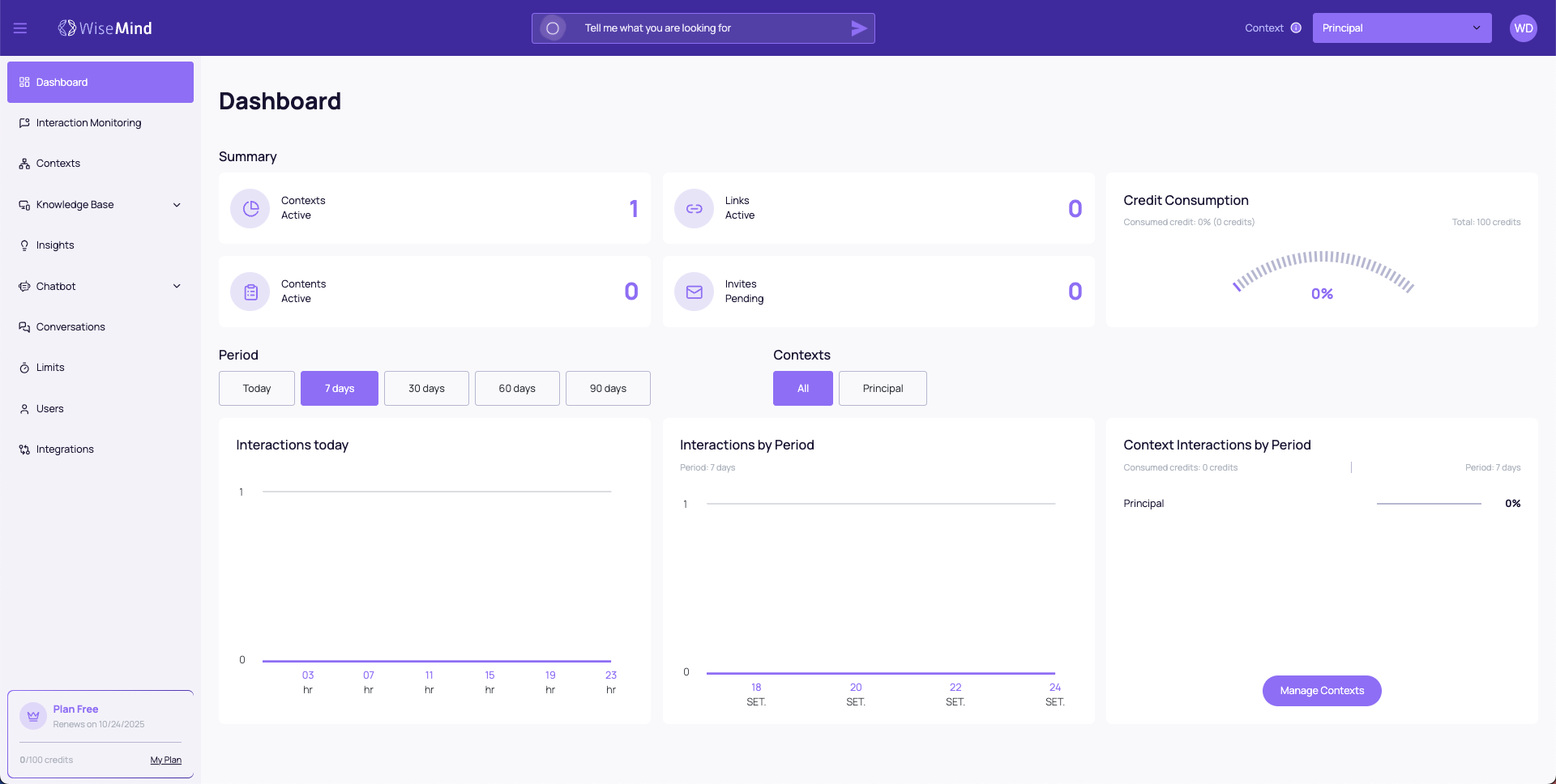 Dashboard