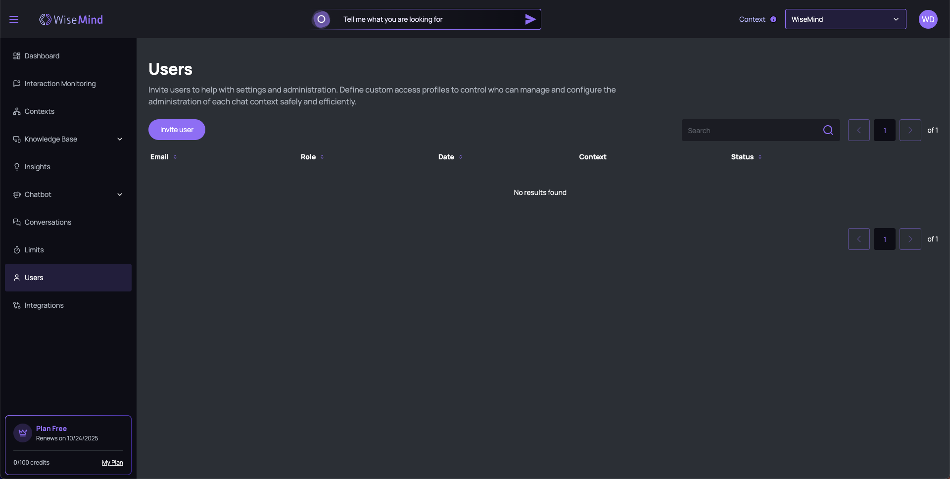 Users Overview