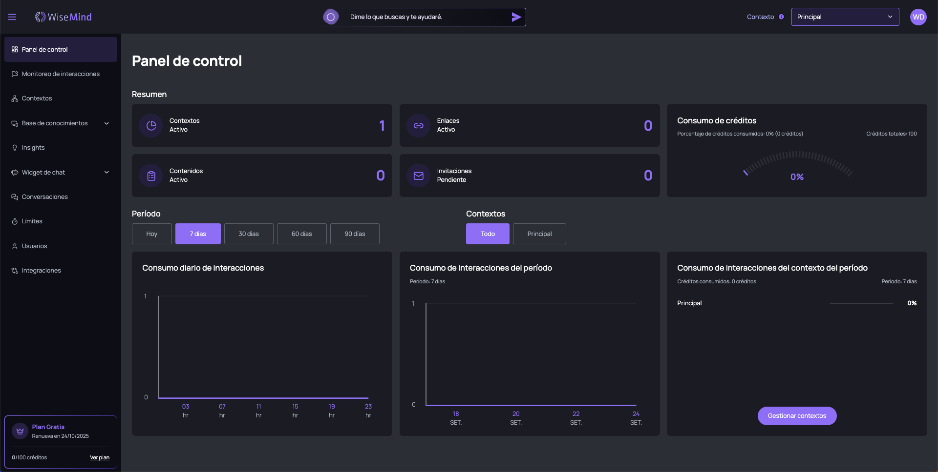 Dashboard