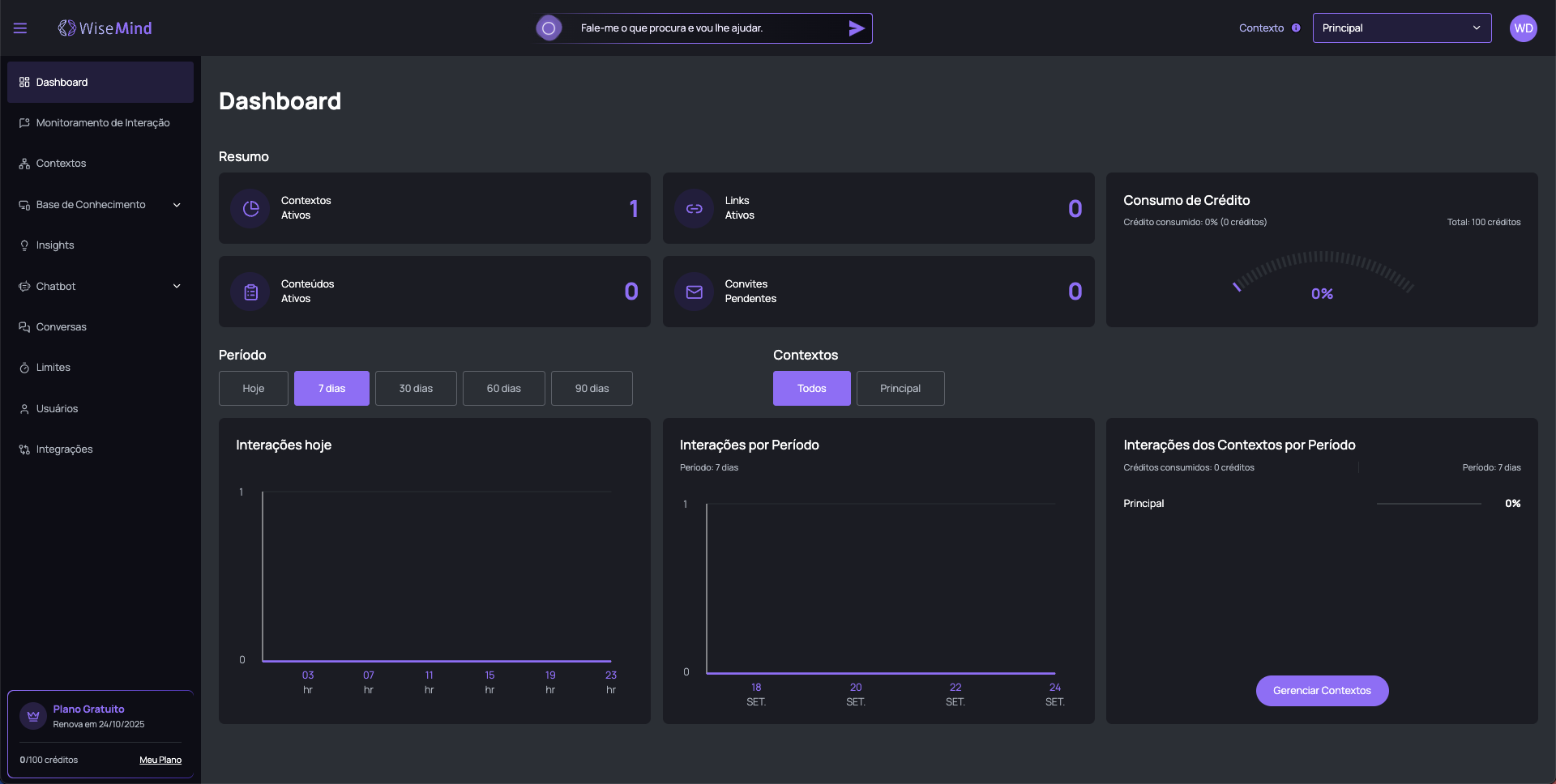 Dashboard