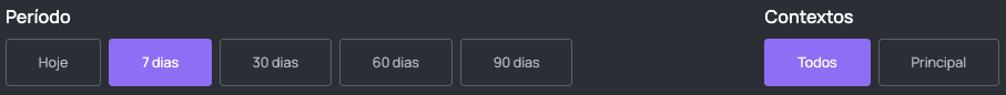 Filtros do Dashboard