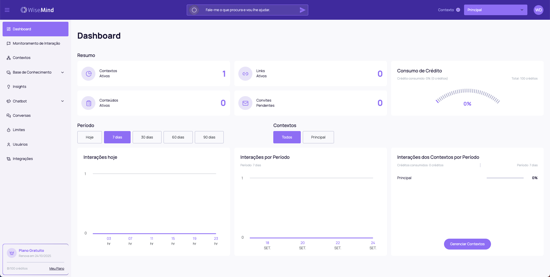 Dashboard