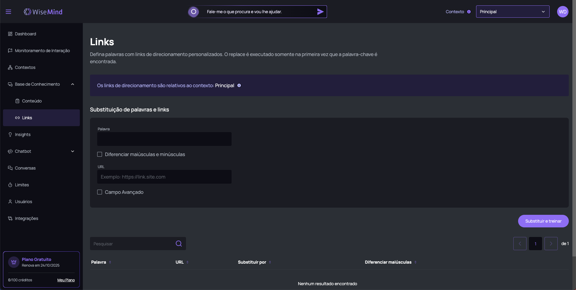 Overview Links
