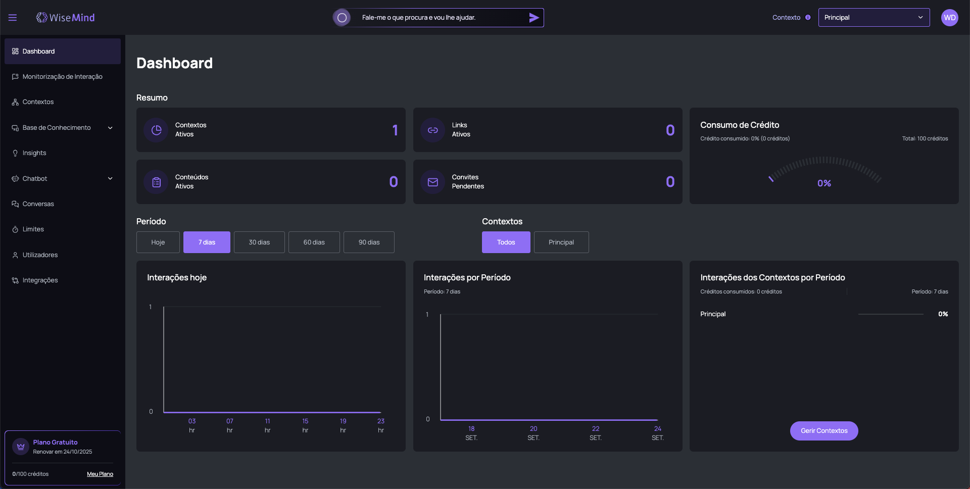 Dashboard